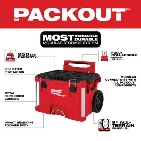 Packout, Tool Box Rolling 16"