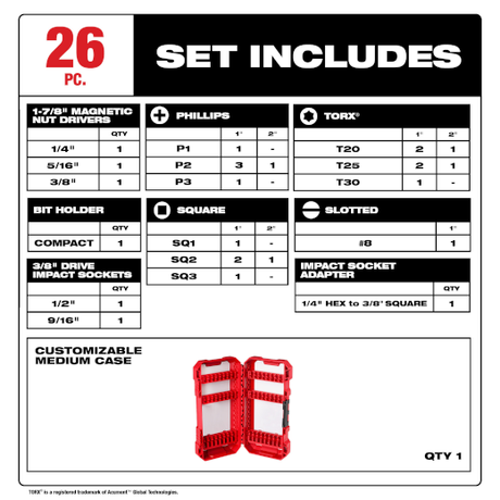 Screwdriver Bit Set, Shockwave Impact Set (26 PCS.)
